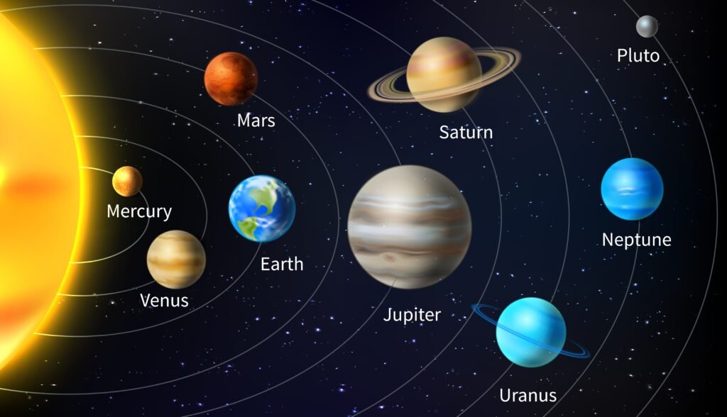 what is the color of the planets