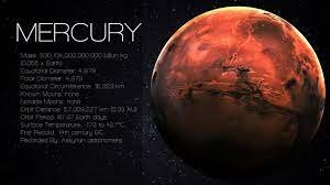 How many Moon does Mercury have