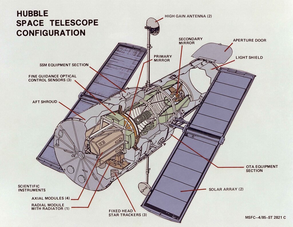 Telescope that takes pictures